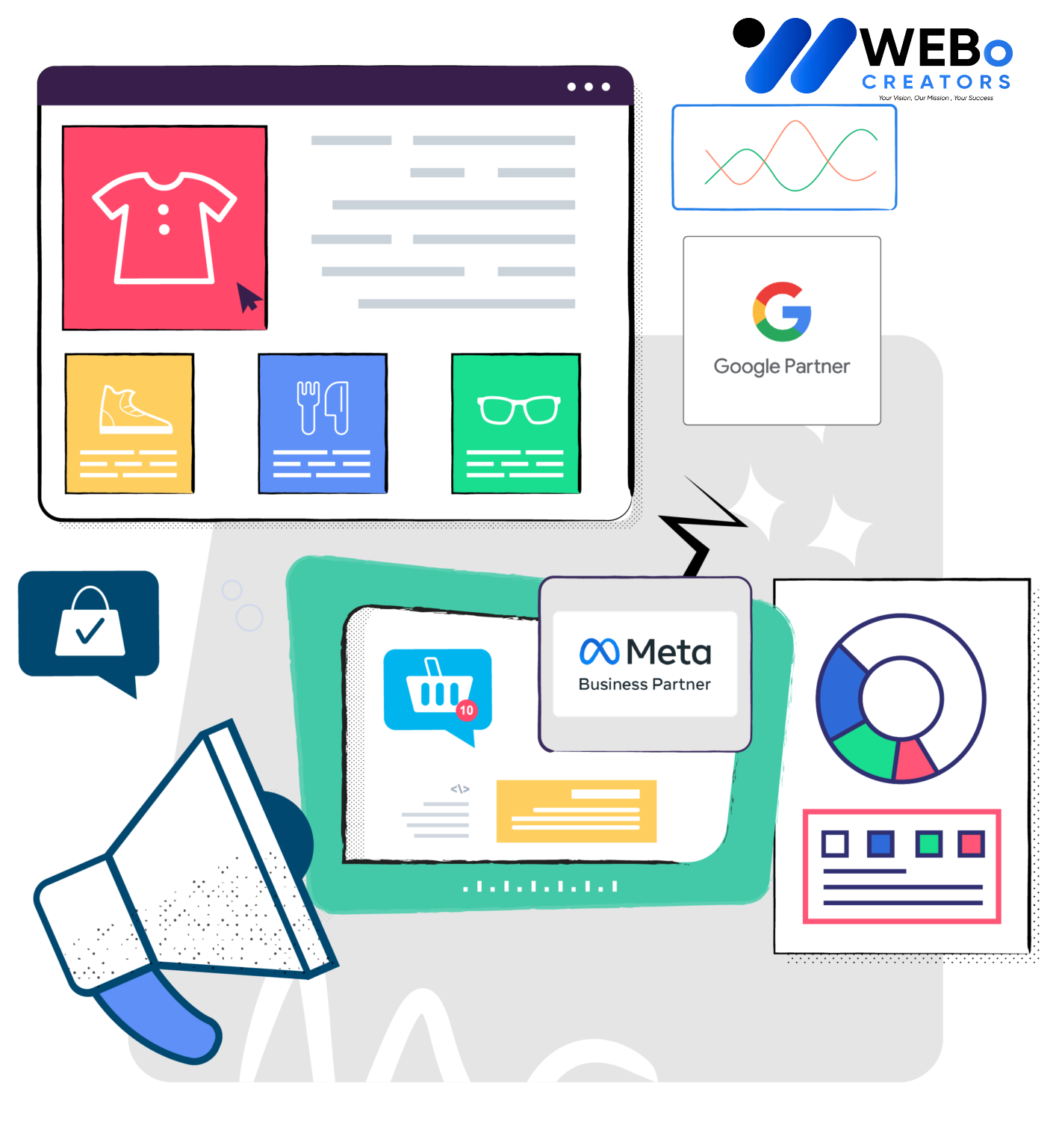Social Media Marketing Company, Best Social Media Agency in San Francisco