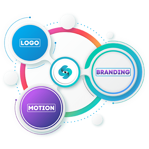 Custom Infographics Design Company in San Francisco for Business, Social Media & Marketing