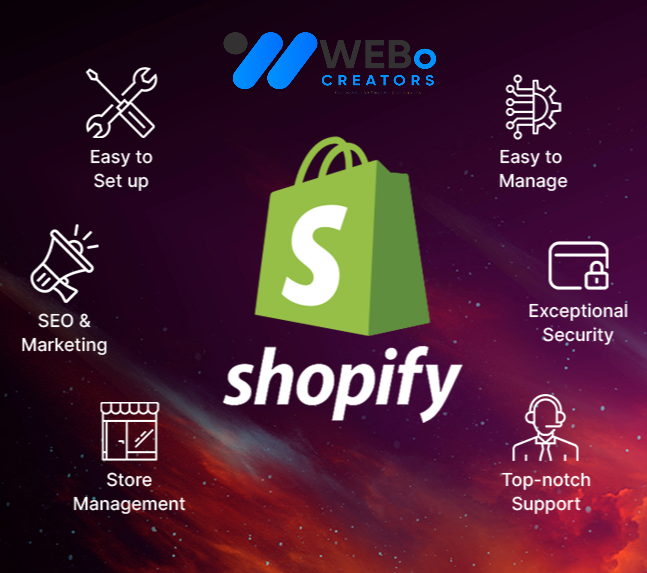 Shopify Marketing Experts to grow your Traffic, Sales & E-commerce Store in San Francisco